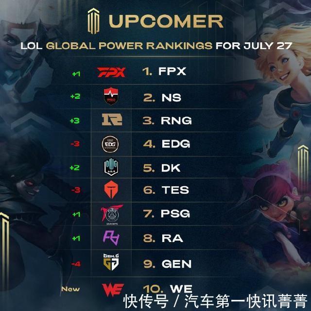 仅让赛场上 仅让赛场上