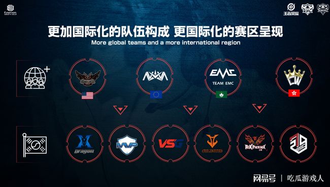 策都展现了 策都展现了