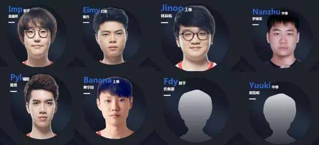 总体来看 总体来看