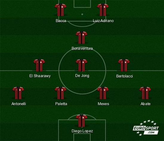 中路游走 中路游走